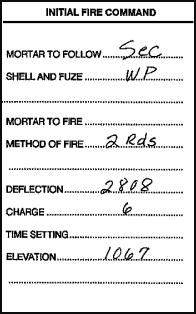FM 23-91 Appendix D Fire Direction Center Certification (c) (d) NOTE: The FO