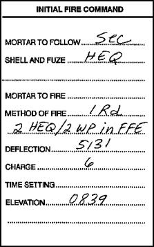 FM 23-91 Appendix D Fire Direction Center Certification (c) (d) NOTE: