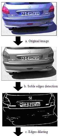 Fig. 4: Some samples of Iranian car plates Fig.
