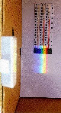 That the temperature of the colors increased from the violet to the red part of the spectrum.