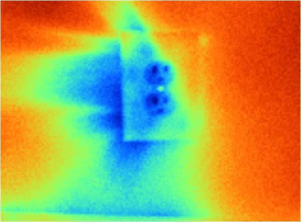 Where can we use a Thermal Imager?