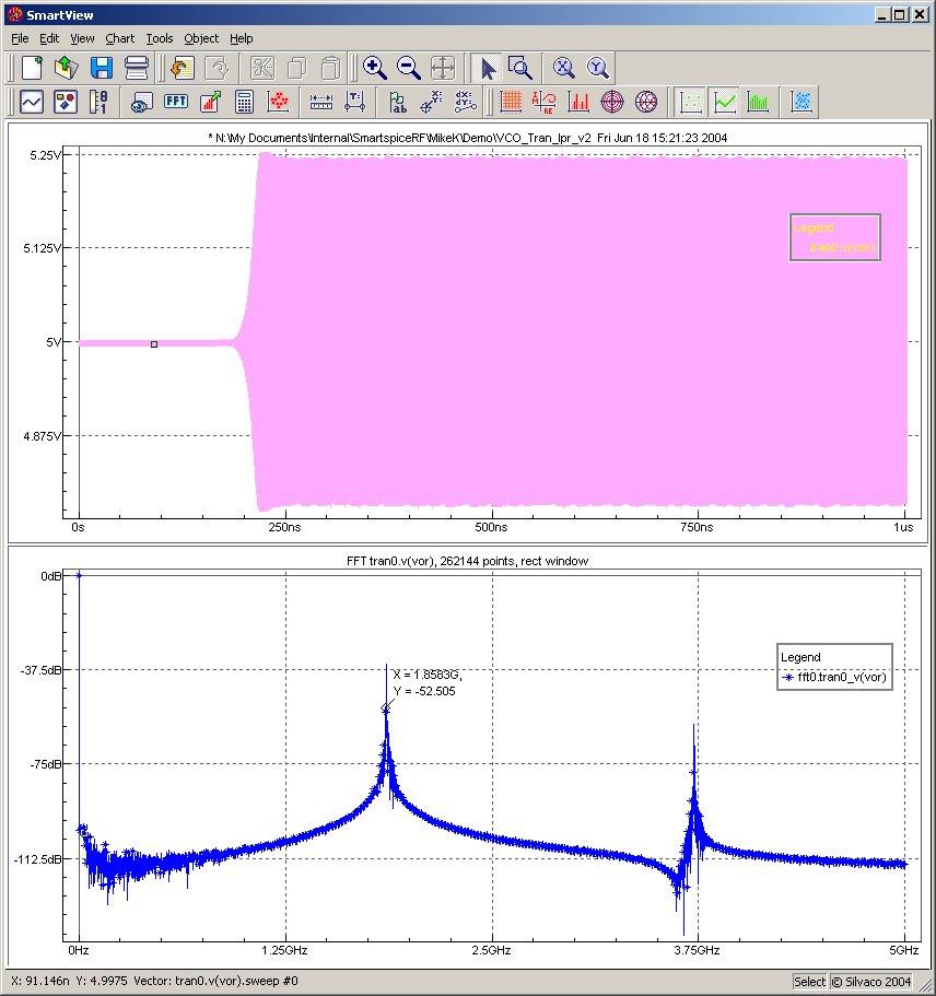 Lab3: VCO Simulation- Transient Analysis Time domain signal is transformed