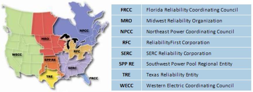 As of June 18, 2007, the U.S. Federal Energy Regulatory Commission (FERC) granted NERC legal authority to enforce Reliability Standards with all U.S. users, owners, and operators of the bulk power system, and made compliance with those standards mandatory and enforceable.