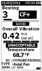 will cause the overall vibration value to increase prior to catastrophic failure.
