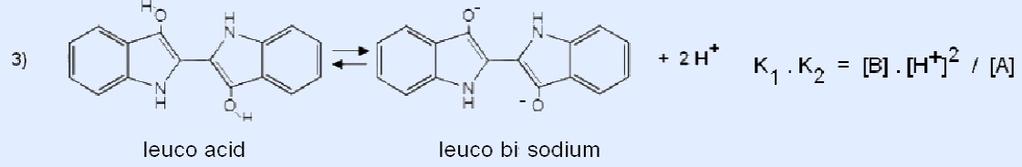 The equilibrium dissociation of the acid leuco