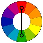 Complimentary o Colours that are opposite each other on the colour wheel are considered to be complementary colours.