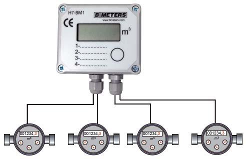 LCD COUNTER ( OPTION ) : Use of this device allows grouping and reading of the impulse signals generated by up to 4 water meters.