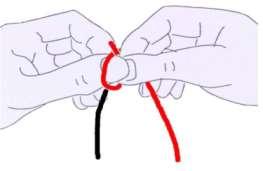 5. 6 Right hand thumb is used to push the tail formed by the broken end, under the