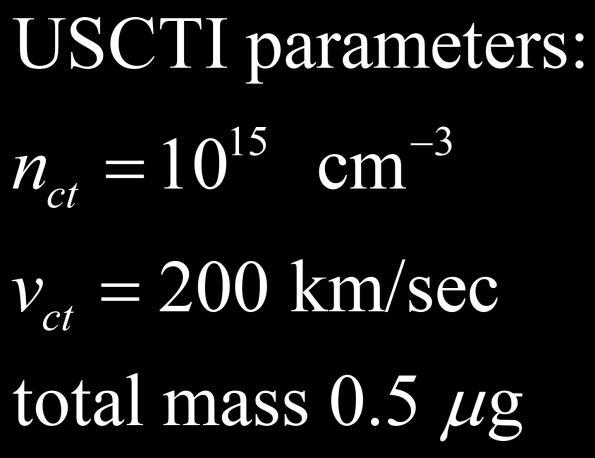 density n ct : CT ion density m i : CT ion mass v ct :