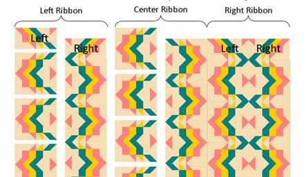 Once finished sewing your blocks, lay them out as pictured below. Sew the ribbons together in vertical columns instead of rows. Then sew your columns together. Now, you will sew your (4) 2.