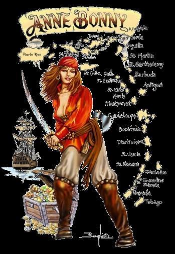 B. Read the text again and answer the following questions. (14 points) 1. What is Anne Bonny s nationality? 2. What does Anne love? 3. Where is Black Bart born? 4. How is Samuel Bellamy called? 5.