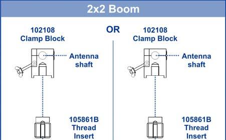 2X2 BOOM MOUNTING OPTIONS Following are additional options for mounting the Model 3104C onto a 2x2 boom.