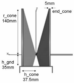 Novel biconical antenna configuration with directive radiation 241 Figure 2. Antenna structure and its dimensions in x-z (E-plane). Figure 3. Three dimensional view of fabricated antenna.