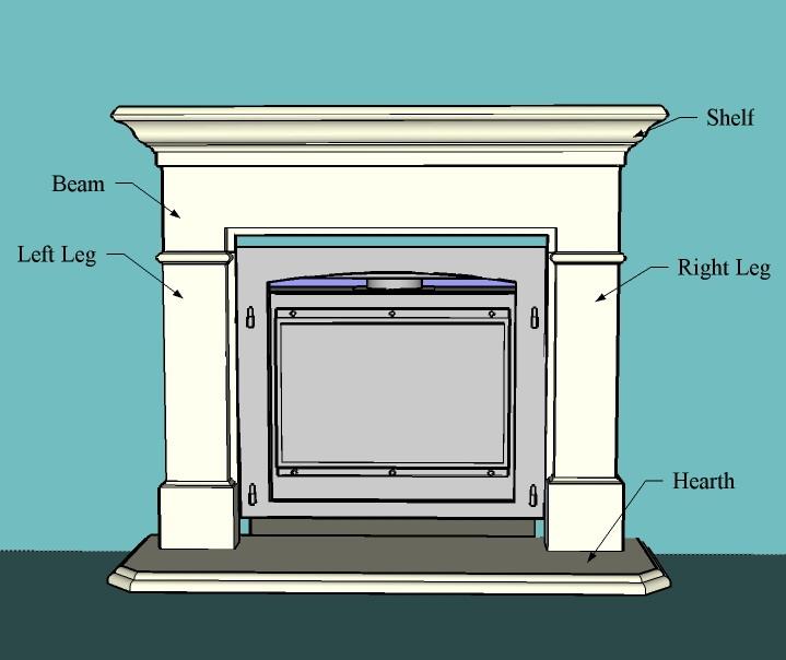 The mantel consists of- 1 pc left leg 1 pc right leg 1 pc beam 1 pc shelf 1 pc hearth [optional] Note that the mantel kit also contains the brackets, a bag of thinset adhesive, a pair of gloves and a