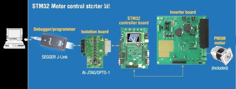 STM3210B-MCKIT starter kit MC connector