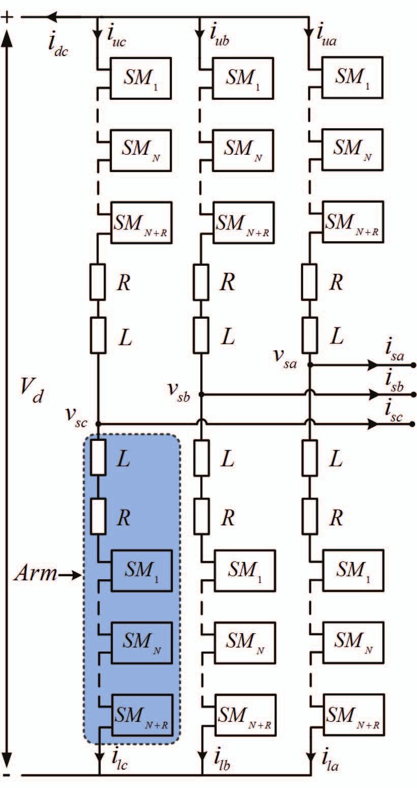 based on the instantaneous value of the capacitor voltages and direction of the arm current as discussed in [21].