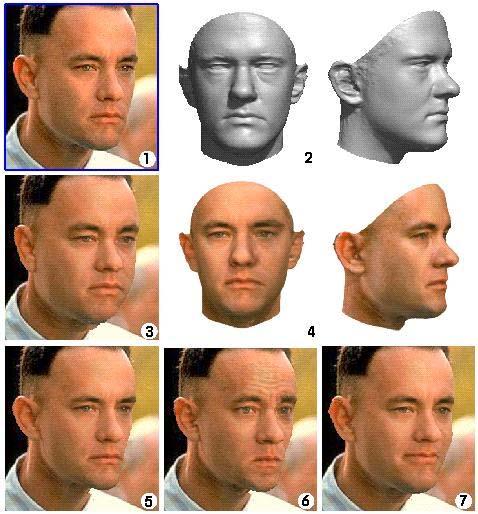 3D Face morphing http://www.youtube.com/watch?
