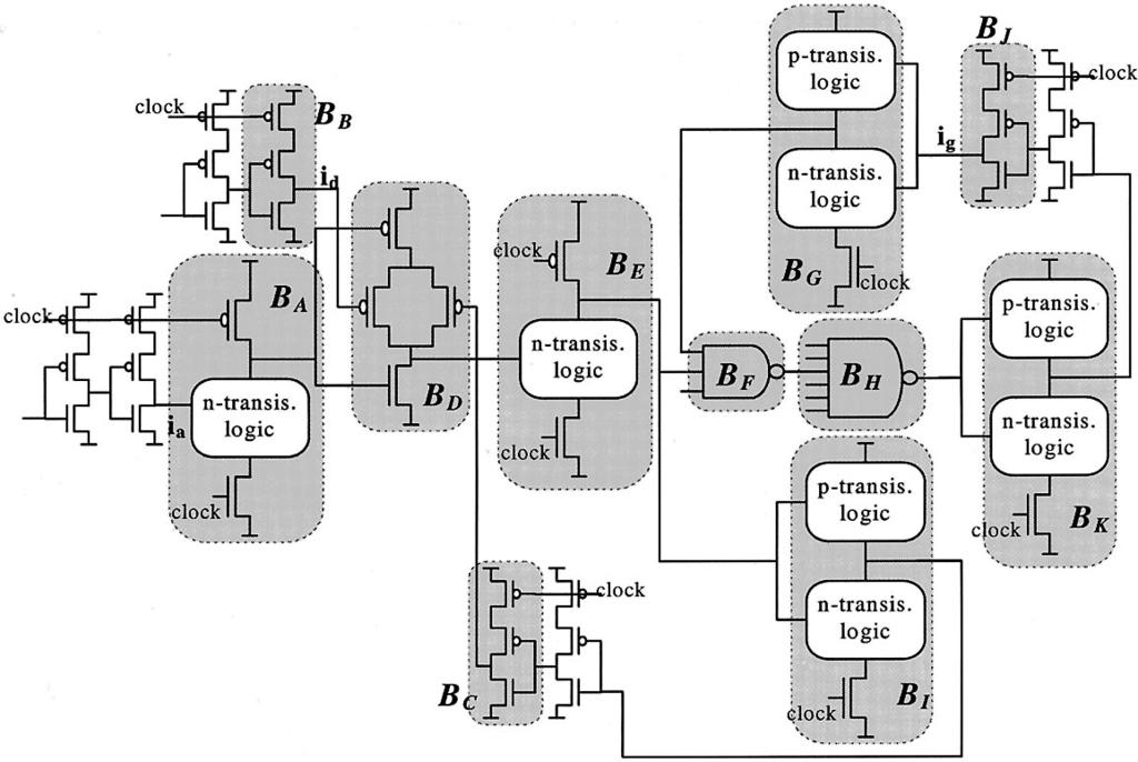IEEE JOURNAL OF SOLID-STATE CIRCUITS, VOL. 34, NO. 1, JANUARY 1999 99 Fig. 3. Example of n-data chains. The blocks mentioned in the text are named and hatched in the figure. In Fig.