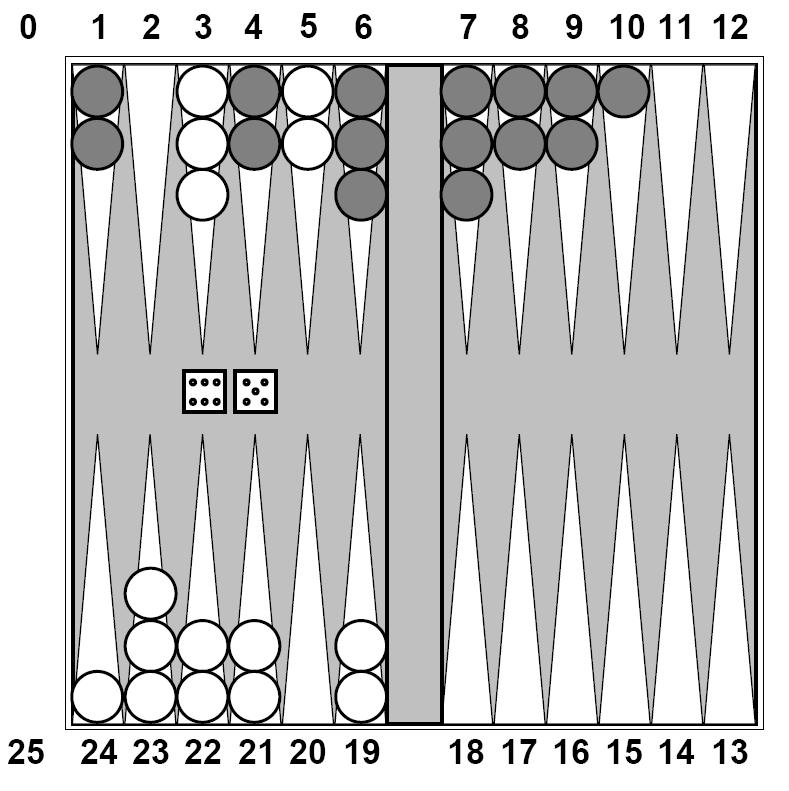 Stochastic Single-Player Stochastic Two-Player What if we don t know what the result of an action will be? E.g., In solitaire, shuffle is unknown In minesweeper, mine locations In pacman, ghosts!