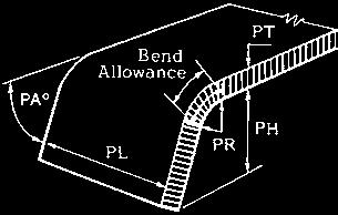 the anvil radius and the centerline of a fully closed rocker. Its purpose is to aid the designer in dimensioning the key slots needed to locate the READY Bender easily.