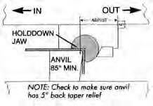 Troubleshooting Guide Problems 1. UNDERBENT DO NOT set the die deeper! See WARNING below! 2. OVERBENT 3. HOOK Possible Reasons A. Bender is set too open... B. Material is too thick... C.