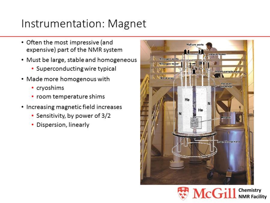 Superconducting magnets are made of superconducting material: material that can withstand a strong current in a magnetic field at a particular temperature.