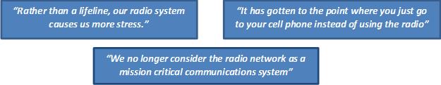 solutions; this section summarizes critical themes documented from the online surveys and meetings that directly highlight the need for and impact the evolution of radio systems in the State of North