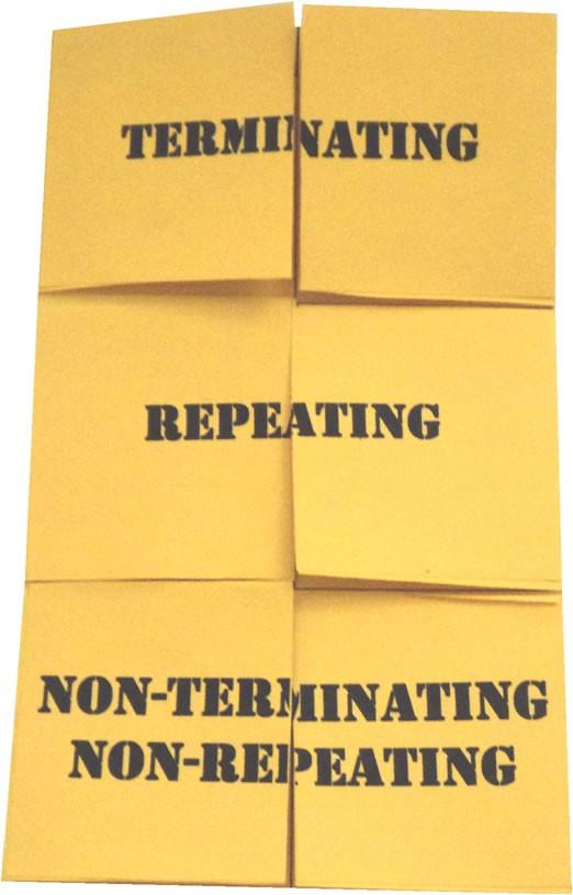 Terminating/Repeating/Non-terminating/Non-repeating 6