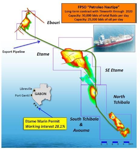 NEARBY ETAME MARIN ANALOG Etame field is located a few kilometres away from the Dussafu Marine Permit and carries much of the same characteristics Initial development with 3 subsea