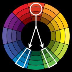 SPLIT-COMPLEMENTARY COLOR SCHEME The split-complementary color scheme is a variation of the complementary color scheme.