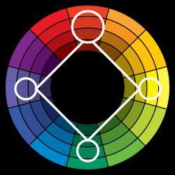 RECTANGLE (TETRADIC) COLOR SCHEME & SQUARE COLOR SCHEME The rectangle or tetradic color scheme uses four colors