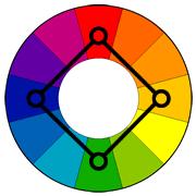 Tetradic color schemes works best if you let one color be dominant.