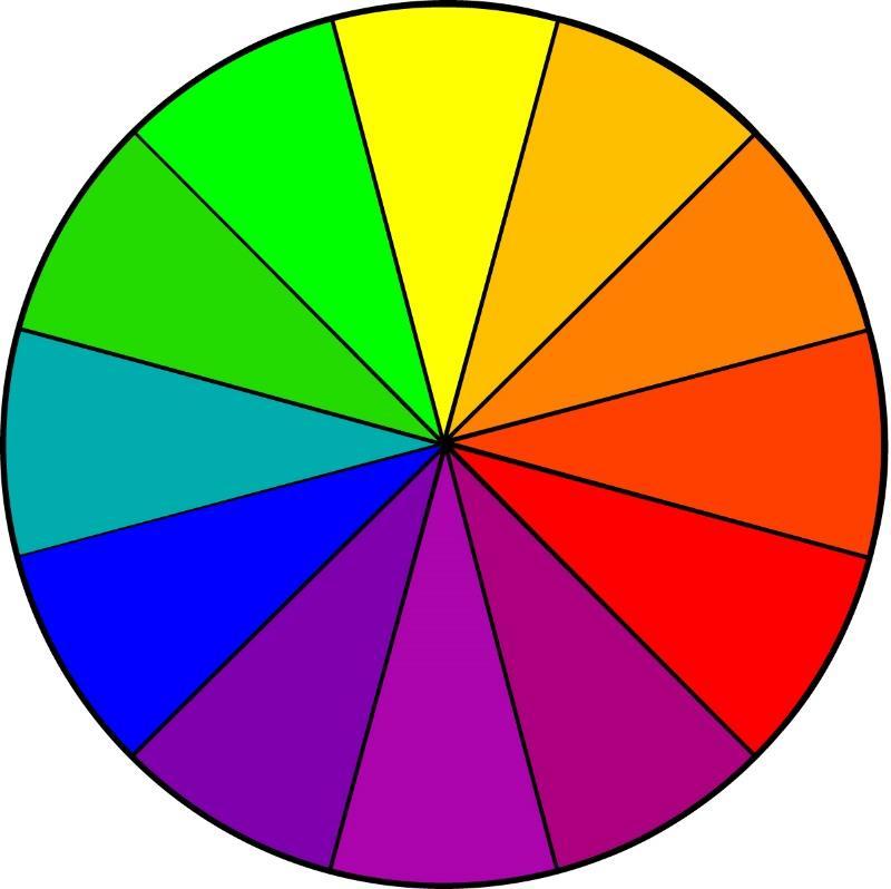 THE COLOR WHEEL A color circle, based on red, yellow and blue, is traditional in the field of art. Sir Isaac Newton developed the first circular diagram of colors in 1666.
