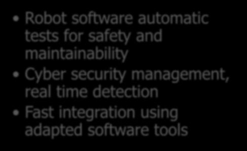 software automatic tests for safety and maintainability Cyber security management, real time detection