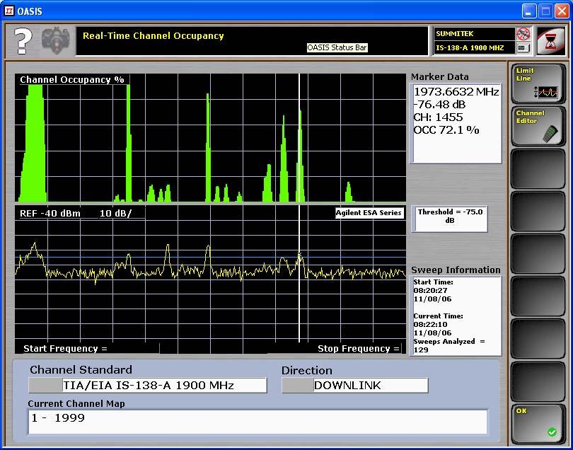 Problem View Channel Occupancy Statistics Solution Use the OASIS Channel Occupancy Tool Using your spectrum analyzer and OASIS, you can monitor the local spectrum.