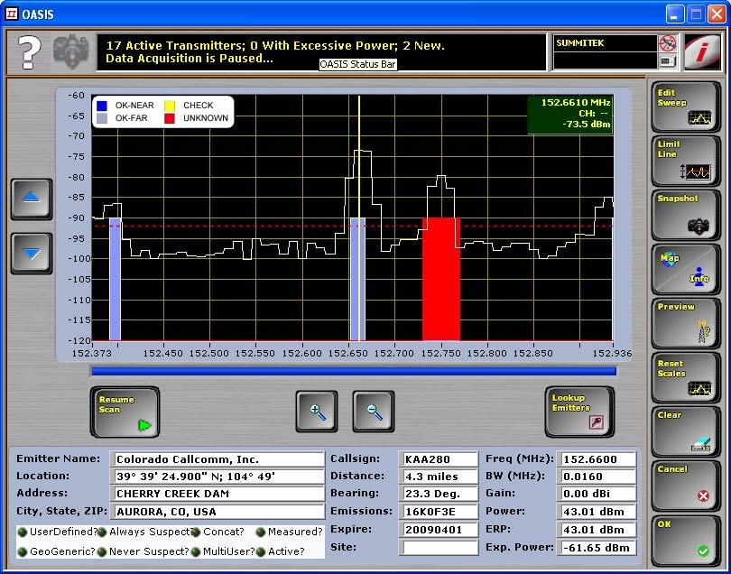 Problem Perform a Site Survey Solution Use the OASIS Who s Here Tool OASIS performs a fine resolution scan of the local RF environment.