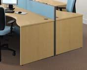 Corner desks cluster
