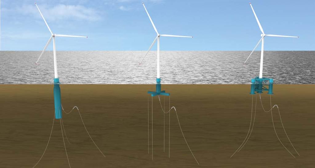 Feature Figure 1. Floating wind typologies (left to right: spar, tension leg platform (TLP), semi-submersible) of magnitude heavier.