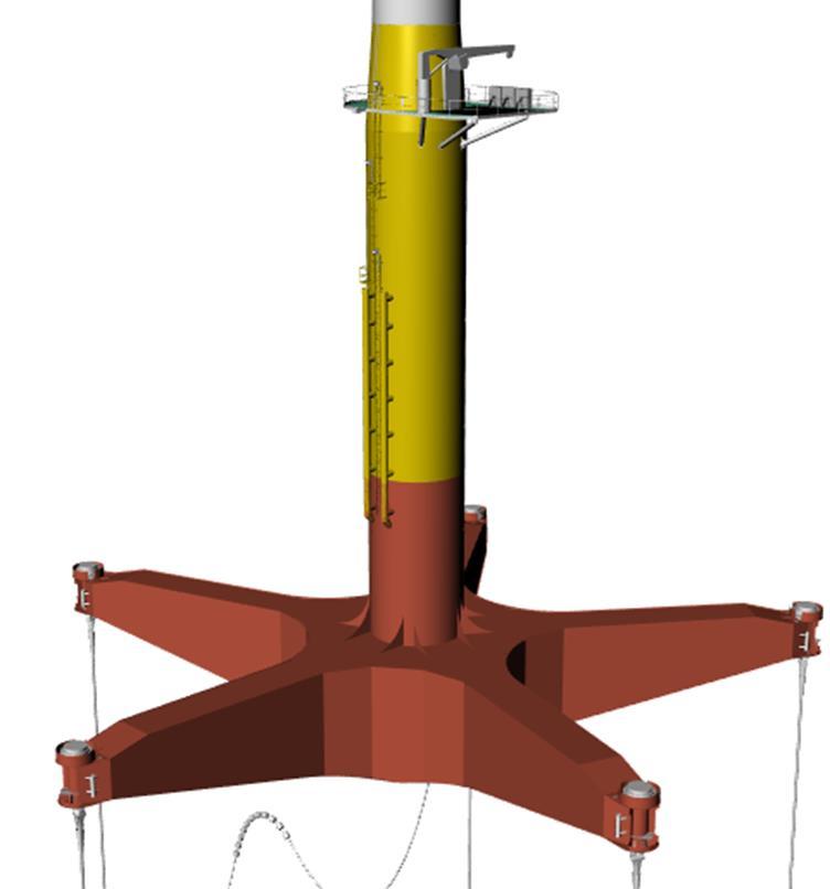 OUR PARTNERSHIP ADVANCED TLP TECHNOLOGY Established the TLP as a viable foundation option for deep water offshore wind Generated worldwide interest in the TLP for deep water offshore wind turbine