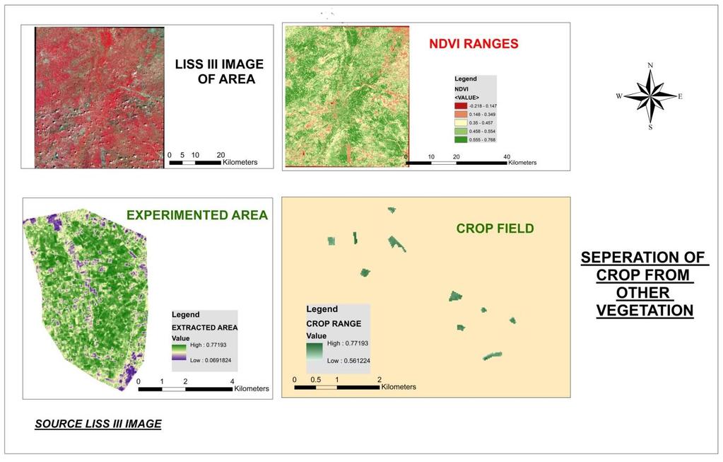 Third part of map shows a selected patch of image to extract crop field while the last part of this map shows the extraction of crop value from NDVI which shows that crop pattern falls under
