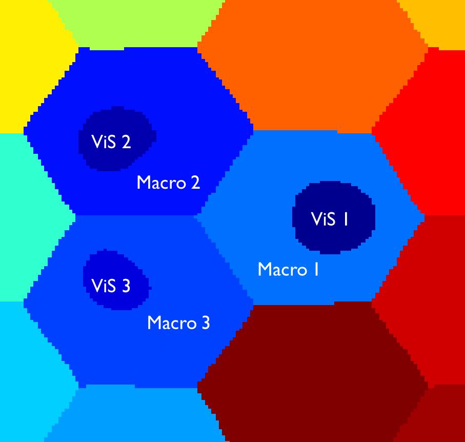 Mean User Throughputs (Mbps) 8 7 6 5 4 3 9 Fig. 5. Serving cell map TABLE II. VISS ANTENNA CONFIGURATIONS VS VS VS 3 Vertical tilt Horizontal tilt -5 B.