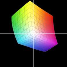 Colour gamut comparison This comparison shows the extraordinary extra latitude made