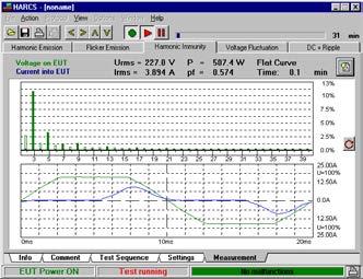 Simultaneous display of three phase harmonics HARCS Immunity Software This package can be added to the single  It extends the system