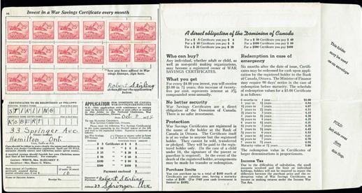 The form completely explains how the system worked. A great addition to any revenue collection.