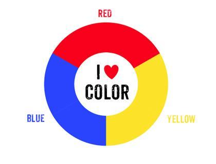 Color Wheel Primary Hues: Red, Yellow, Blue.