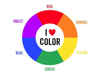 Color Wheel Secondary Hues: Orange, Green,