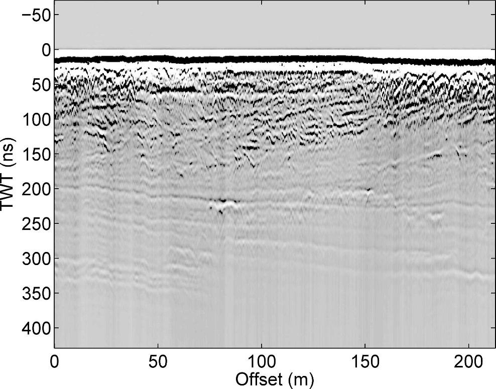 168 Journal of Environmental and Engineering Geophysics Figure 5. Raw GPR traces containing wow noise.
