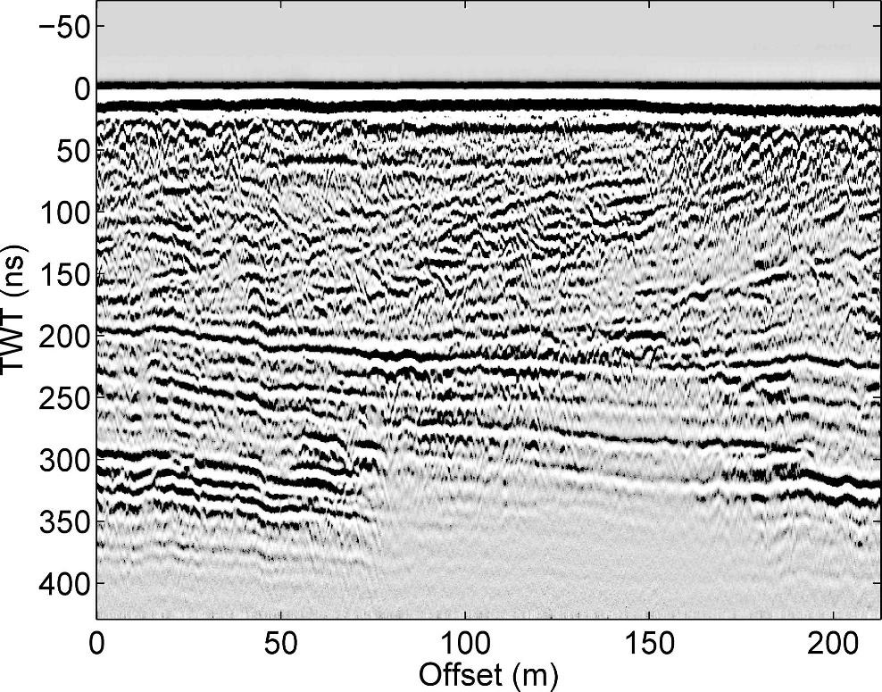 requirement, but we chose to suppress IMFs having 30 Hz content versus manual picking. Figure 7. GPR traces dewowed using an empirical mode decomposition filter.