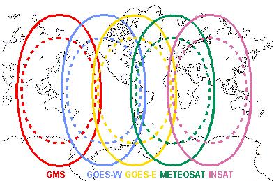 Geostationary Satellites Areas viewed by geostationary meteorological satellites.