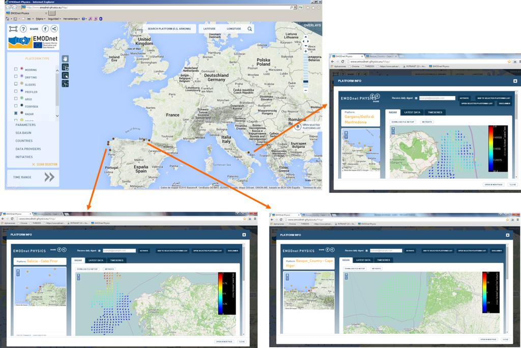 European coordina9on for coastal HF radar in EMODnet Physics The European Marine Observation and Data Network Pilot